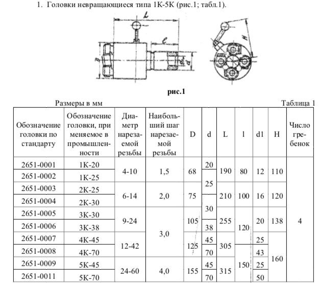 Невращающиеся резьбонарезные головки